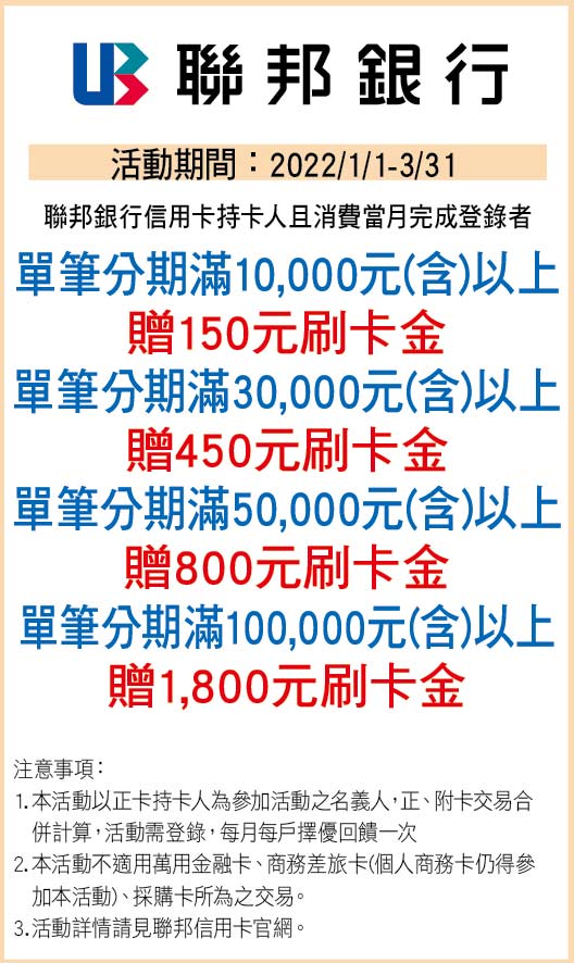 聯邦銀行刷卡優惠