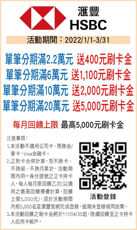匯豐銀行刷卡優惠