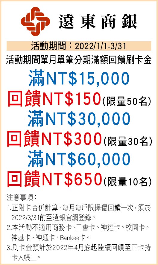 遠東銀行刷卡優惠