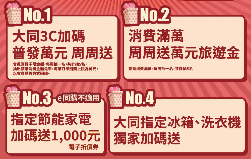 歲末酬賓 好禮五重送