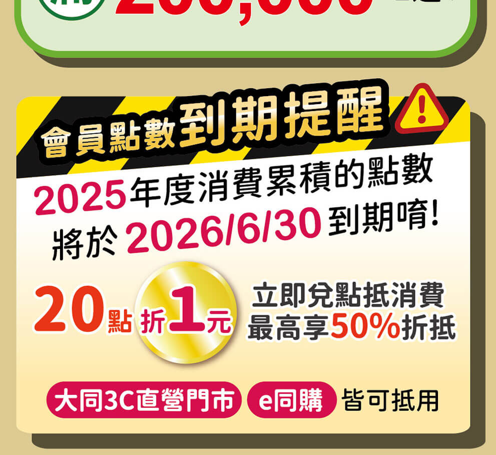 會員點數到期提醒