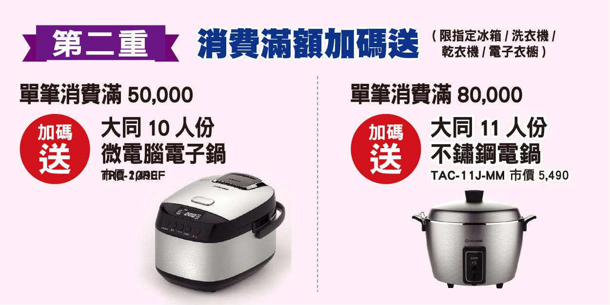 第二重消費滿額加碼送