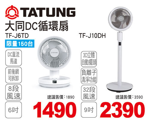 大同 3D DC直流變頻風扇