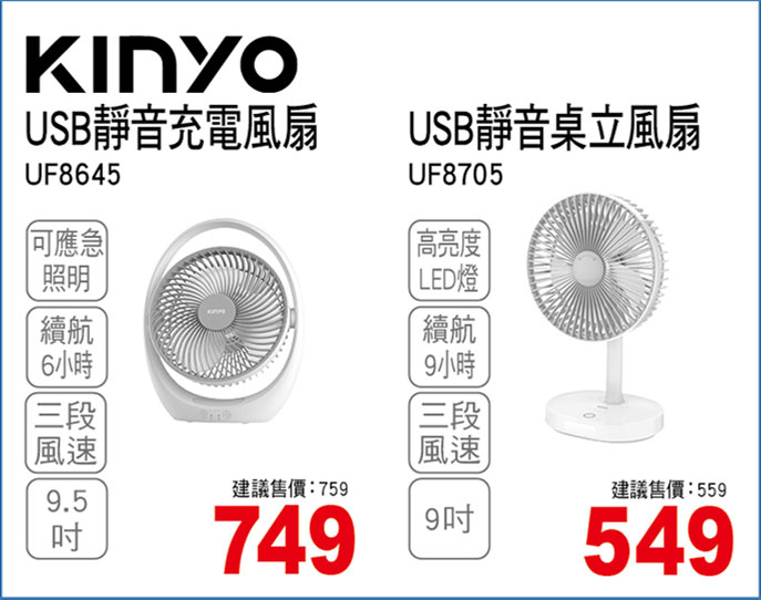 KINYO充電扇