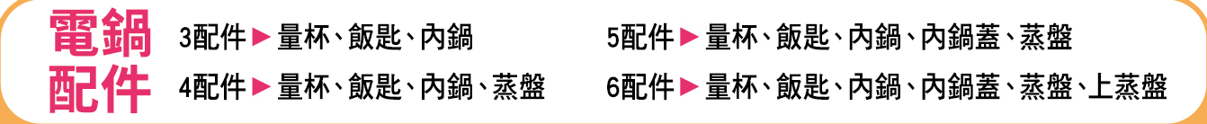 大同電鍋